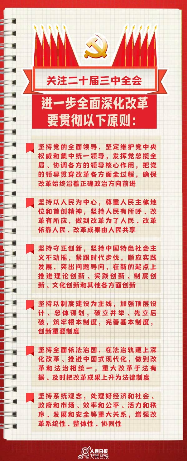 【黨建知識點】收藏！二十屆三中全會知識點