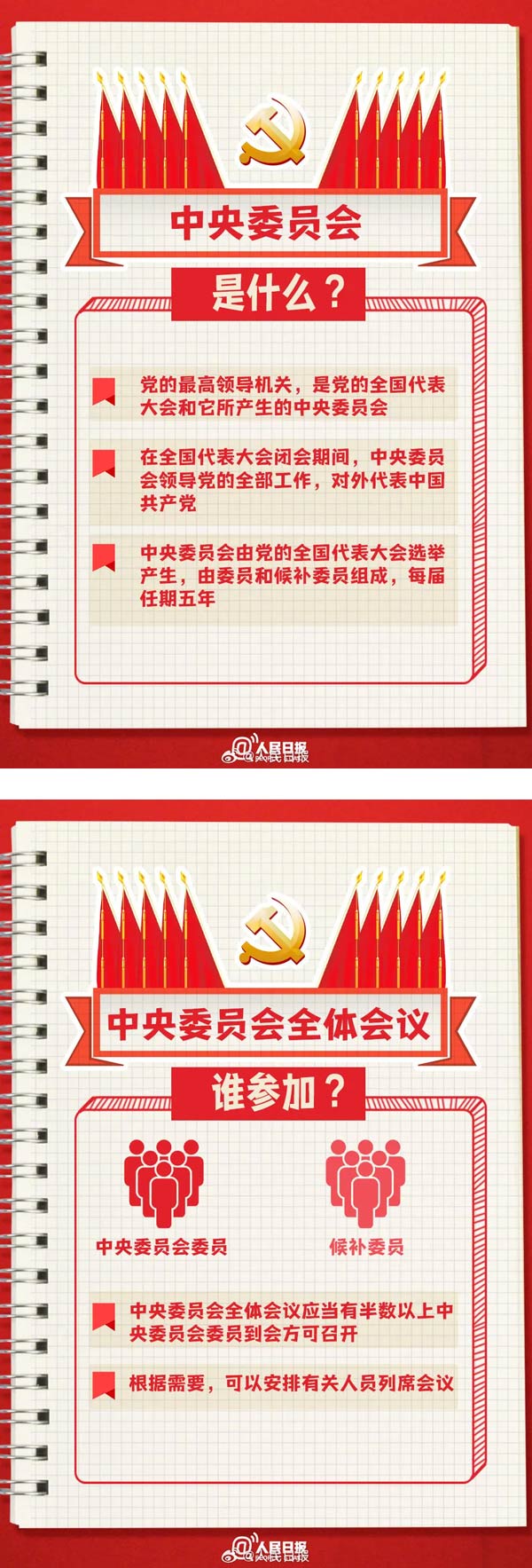 【黨建知識點】收藏！二十屆三中全會知識點