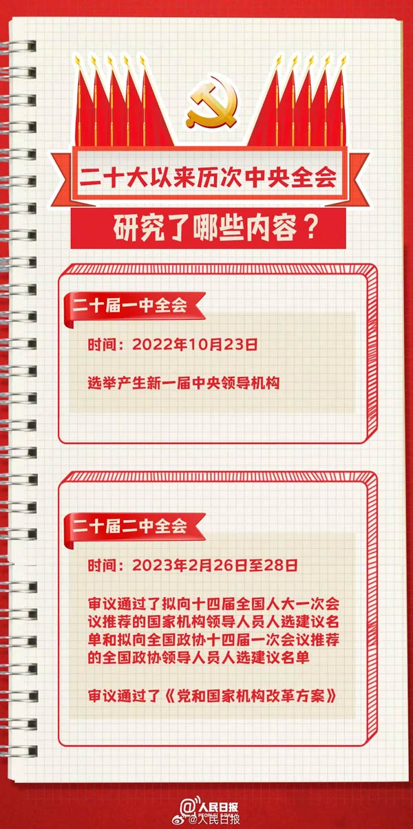 【黨建知識點】收藏！二十屆三中全會知識點