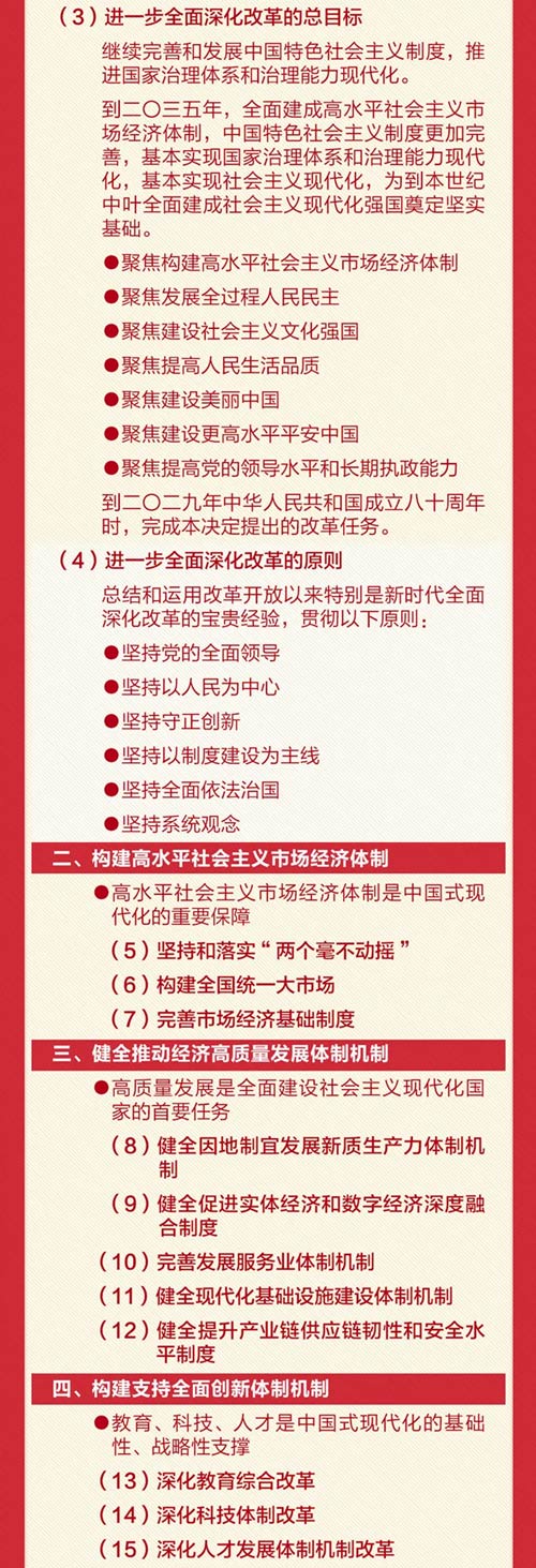 【黨建知識(shí)點(diǎn)】轉(zhuǎn)存！60條要點(diǎn)速覽二十屆三中全會(huì)《決定》